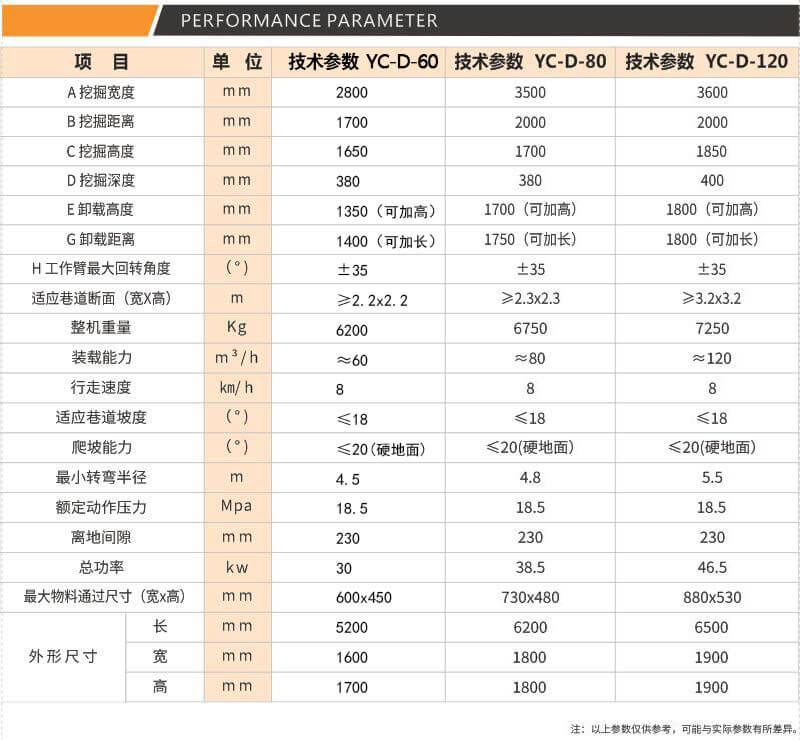 履带大香蕉操逼视频参数