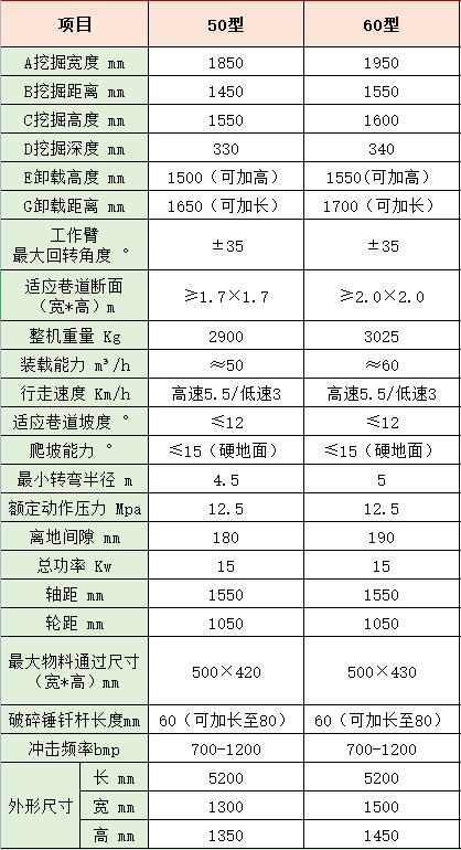 小型大香蕉操逼视频尺寸